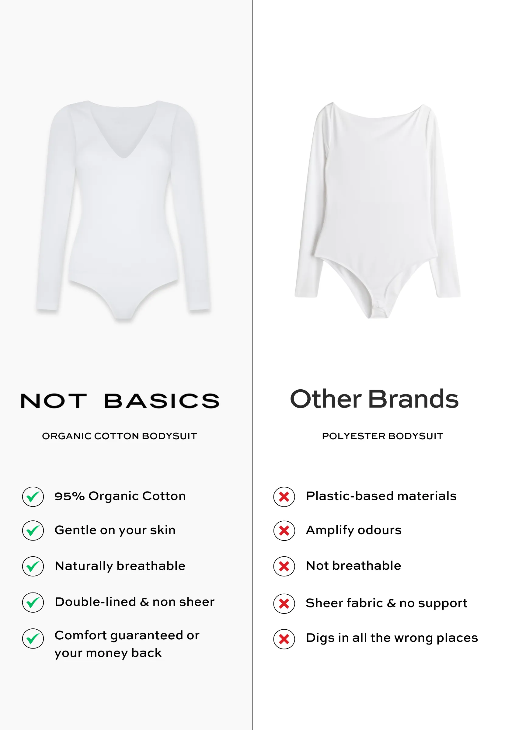 Organic Cotton Long Sleeve V-Neck Bodysuit, White